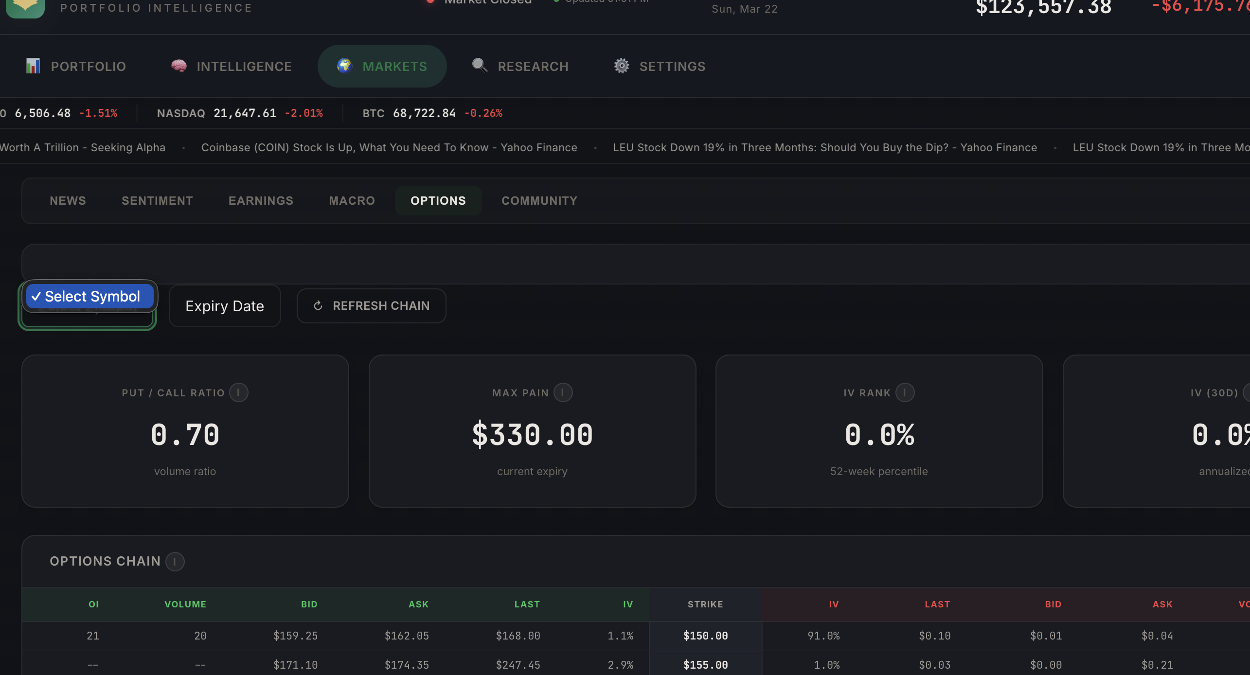 Options Chain Analytics
