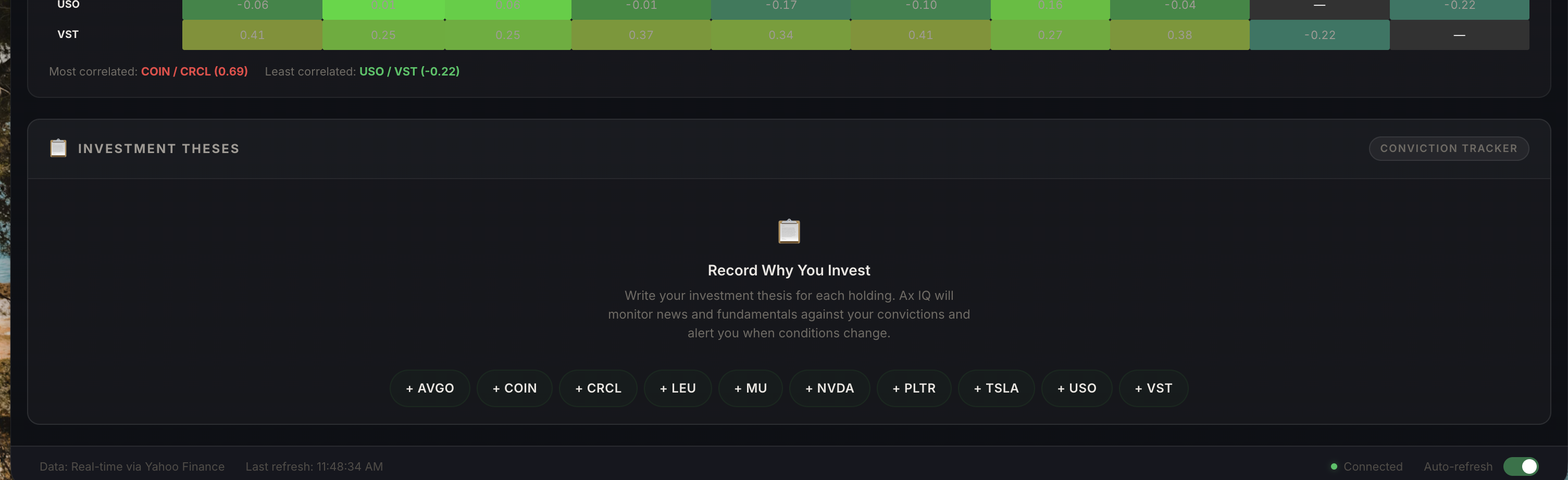 Investment Thesis Tracker